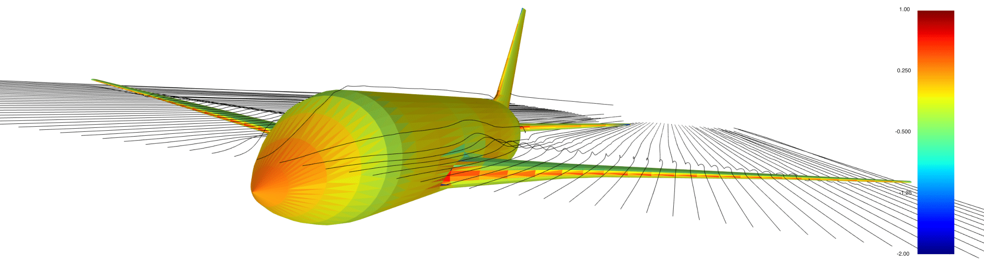 777_Cp_streamlines